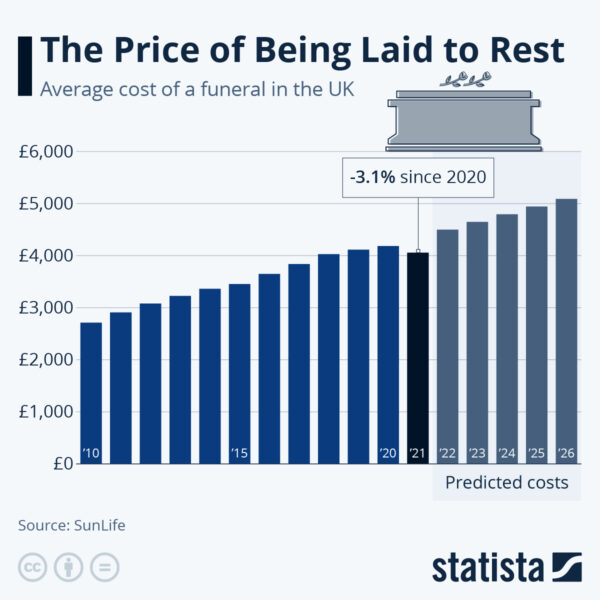 Final Expense Insurance Scripts for Sales Success
