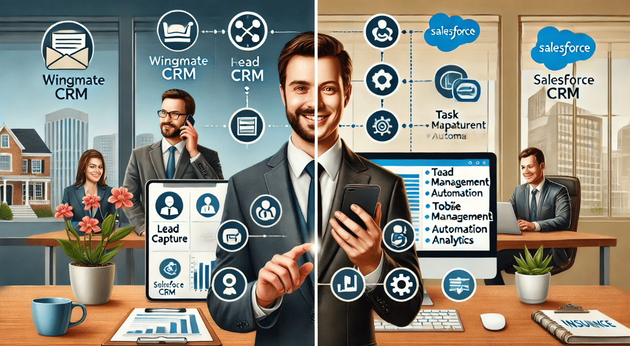 Wingmate Crm Vs Salesforce Crm