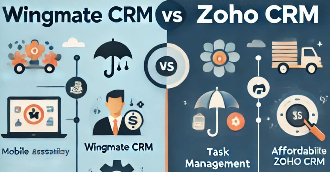 Wingmate Vs Zoho