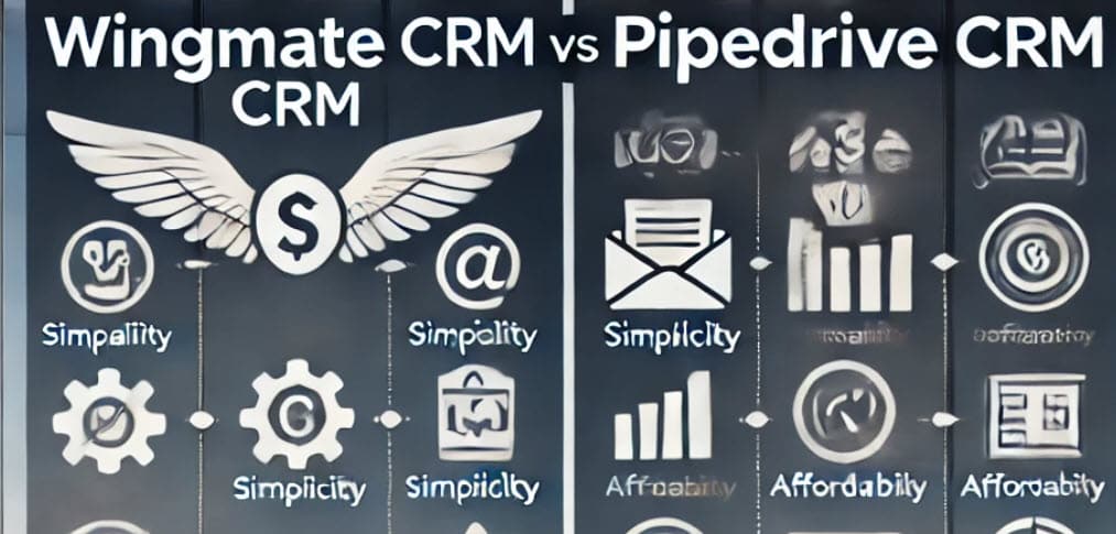 Wingmate CRM Vs. Pipedrive CRM: In-Depth Comparison For Insurance Agents