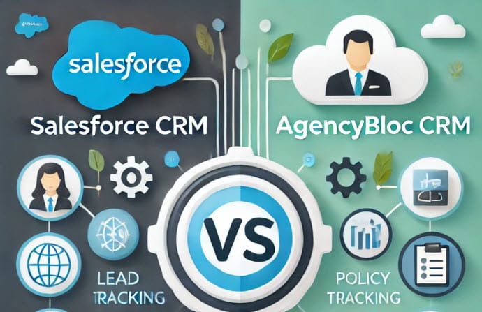 Salesforce CRM Vs AgencyBloc CRM: In-Depth Comparison For Insurance Agents