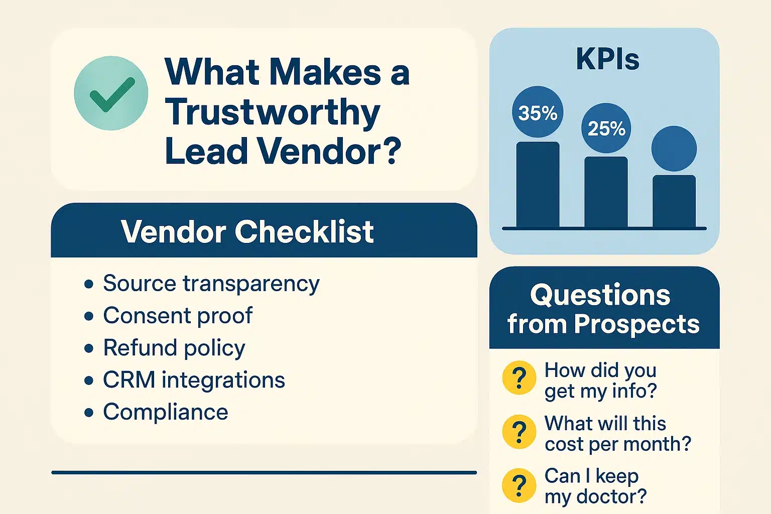 What Makes A Trustworthy Lead Vendor? (+ The KPIs That Actually Matter)